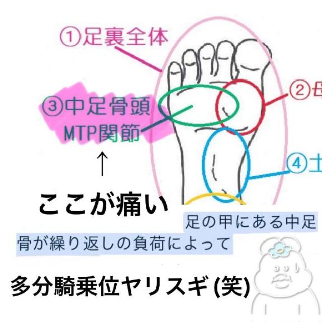 【千葉風俗】栄町ソープランド アラカルト【-A La Carte-】まいりの日記画像